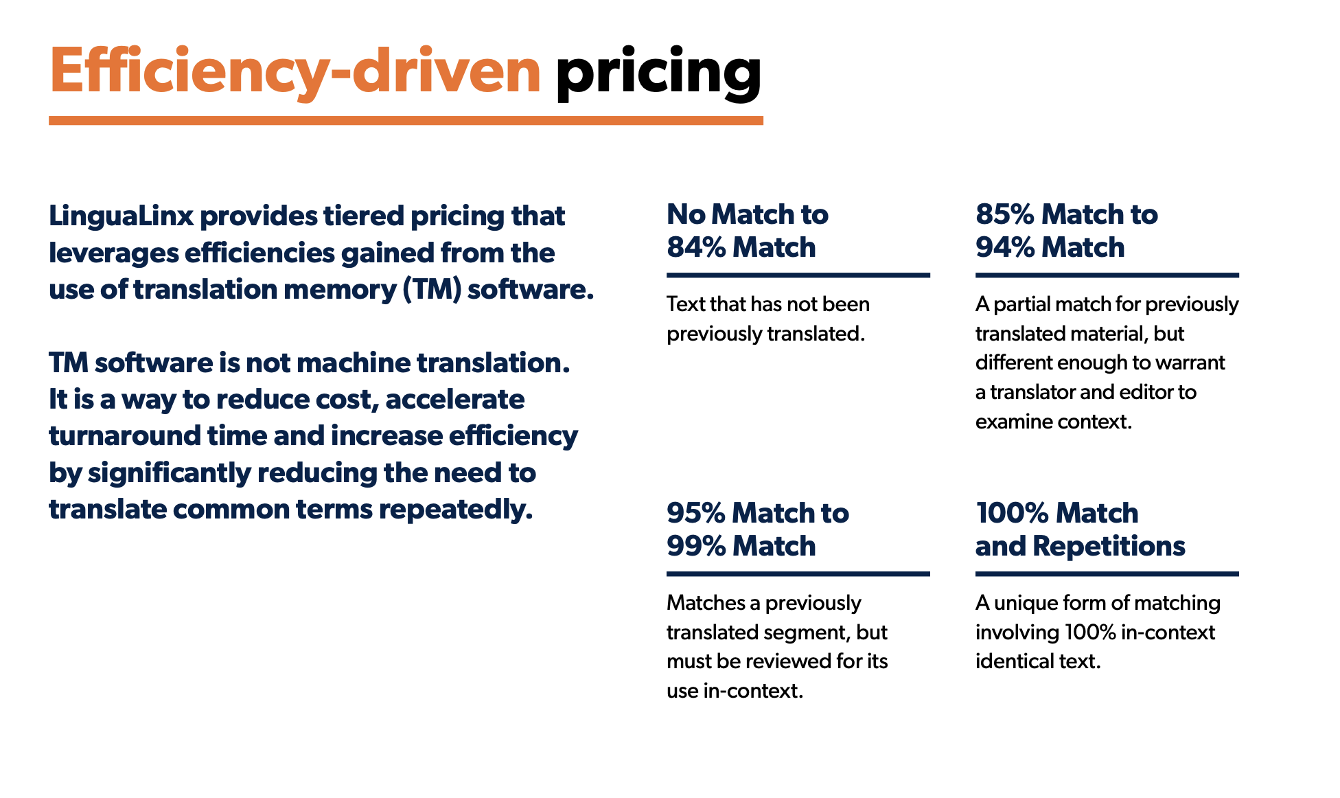 NYC Schools Translation Services